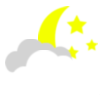 Mostly Cloudy