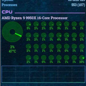 Conky Configuration: Anxiety